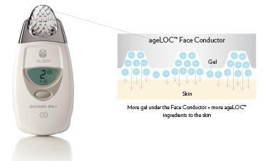 Galvanic SPA - миниатюрный прибор добивающийся кардинальных перемен