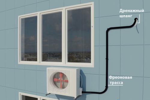 Как правильно установить кондиционер своими руками Как правильно установить кондиционер своими руками