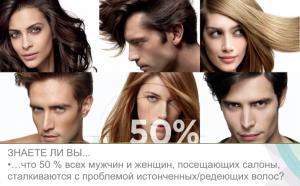 NIOXIN Система 5