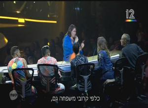 Моё предсказание для Израильской звезды 
Керен Пелес во время сьёмки передачи. Она осталась мной очень довольна и она была единственная в звёздном жури , которая поставила мне лайк на мою песню Манго.,в отборе на Евровидение 2018. Израиль.
